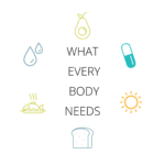 What Every Body Needs During Recovery